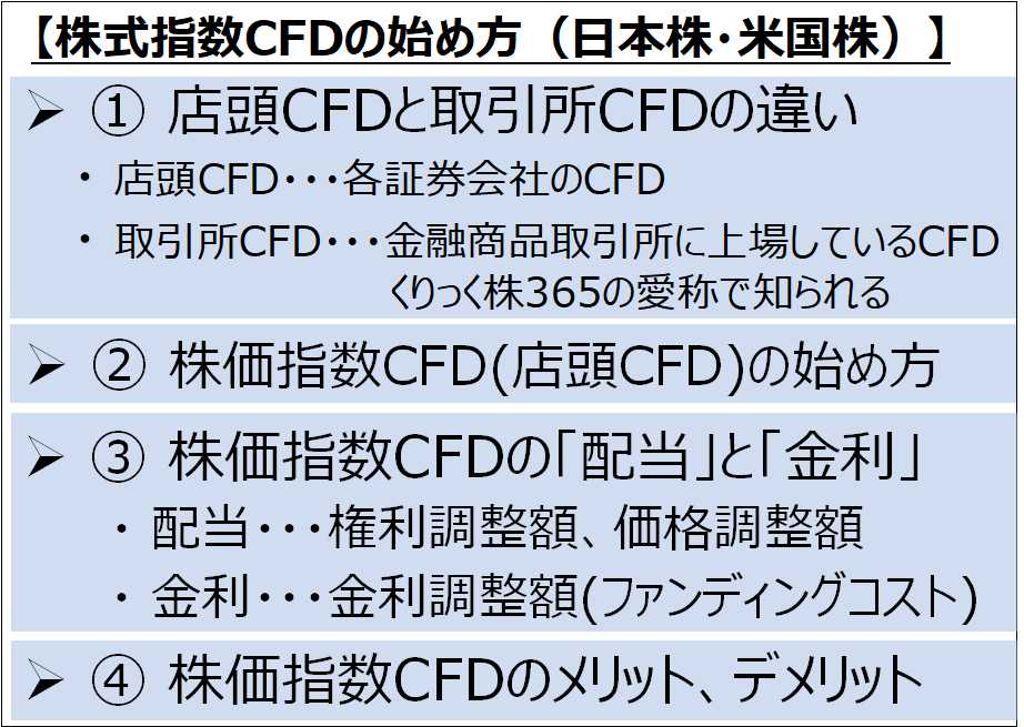株価指数CFDの始め方（日本株・米国株）