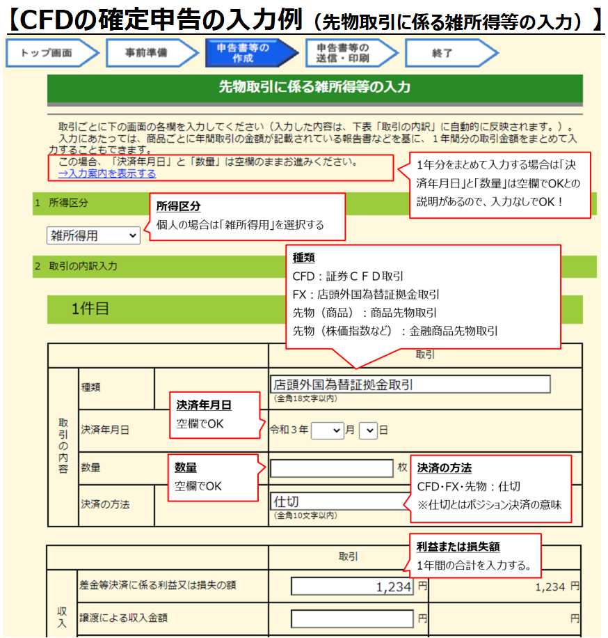 CFDの確定申告の入力方法（所得区分・種類・決済年月日・数量・決済の方法） | Stock-CFD